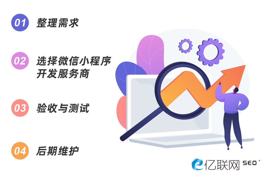 鎮江網站優化